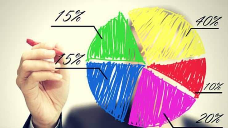 Diversificando Seus Investimentos