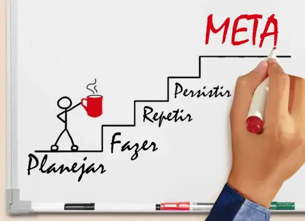 Definir Metas Financeiras